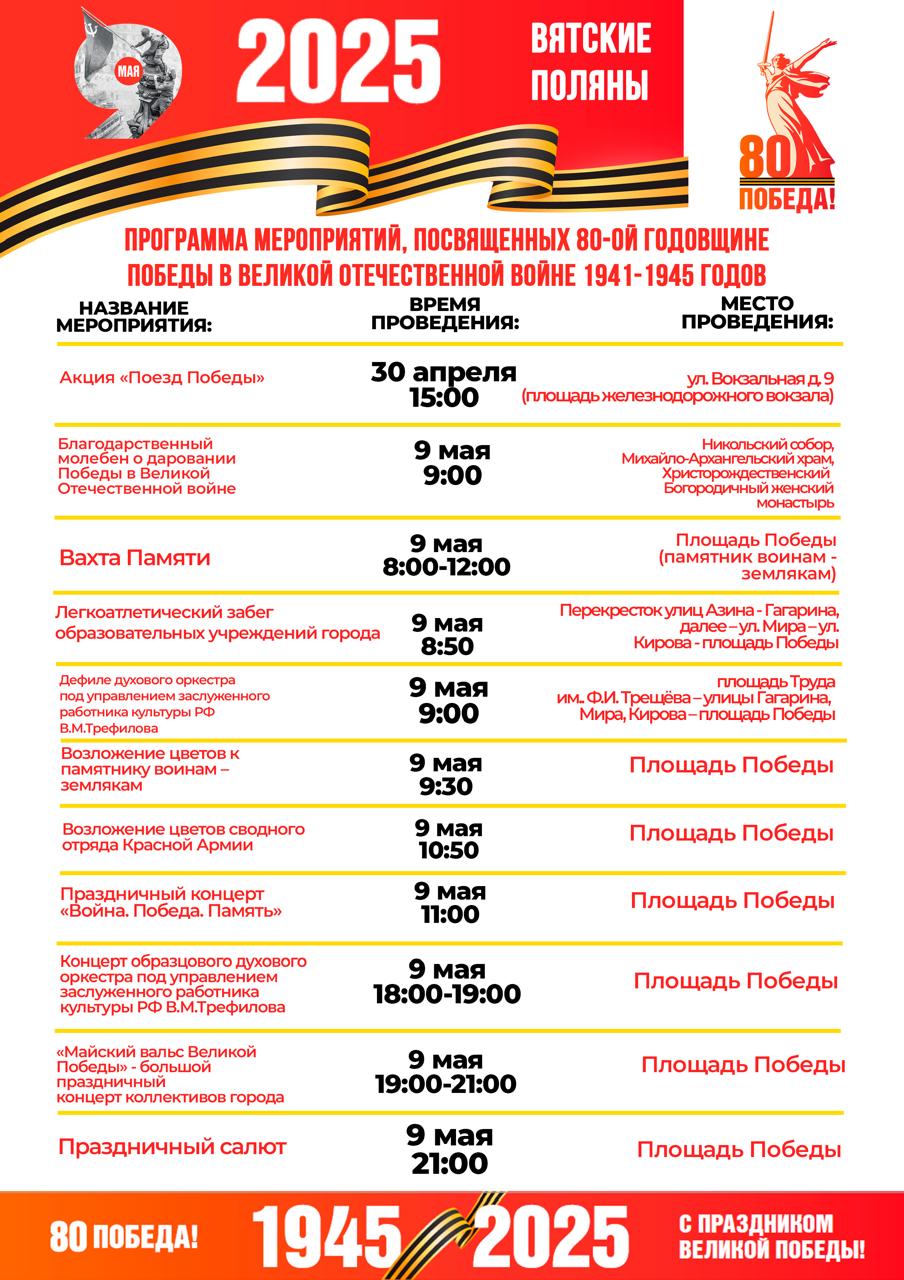 Программа мероприятий..