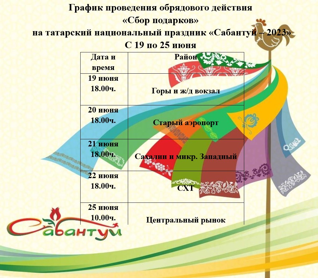 Обрядовое действие «Сбор подарков» на татарский национальный праздник «Сабантуй – 2023».