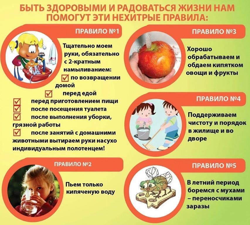 Профилактика кишечных инфекций летом..