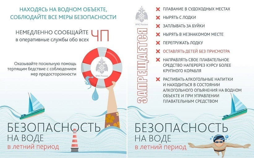 Меры безопасности.