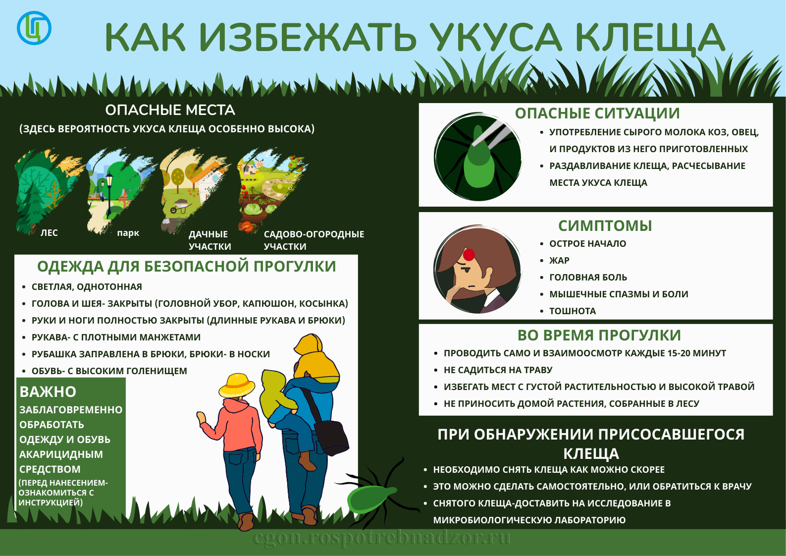 Как избежать укуса клеща.