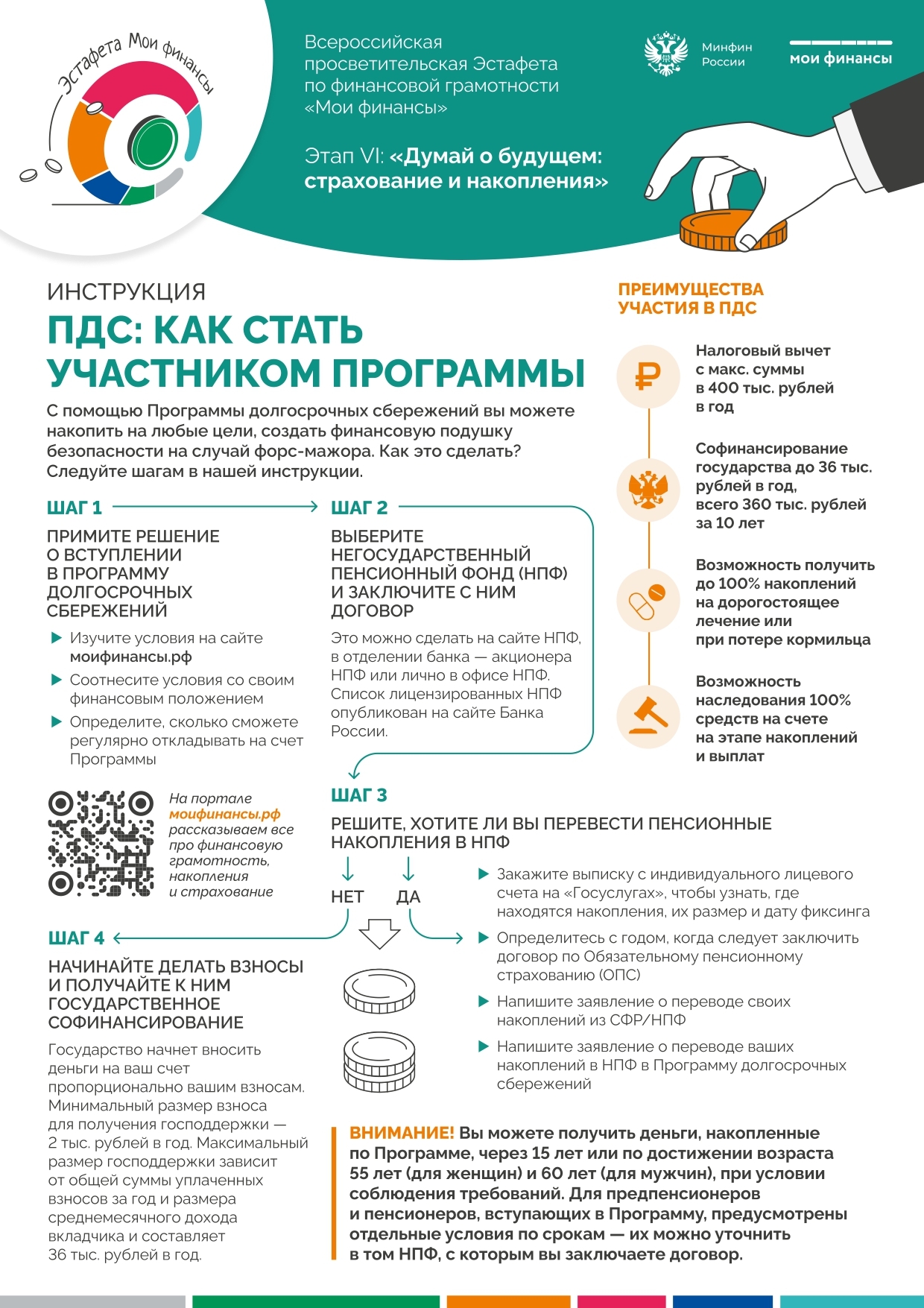 Инструкция ПДС..