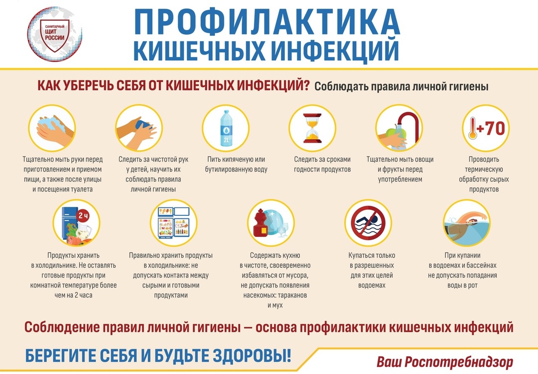 РОСПОТРЕБНАДЗОР напоминает, чем опасны кишечные инфекции и как от них защищаться!.