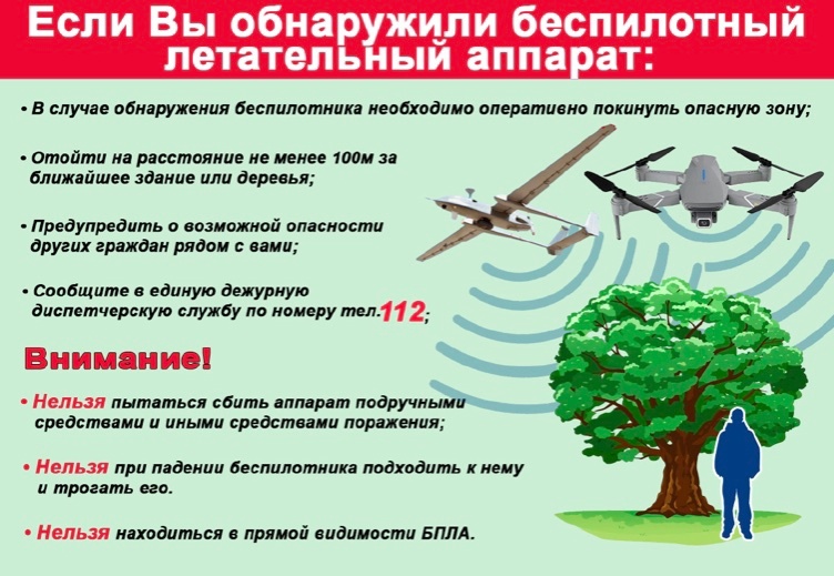 О порядке действий населения при обнаружении БПЛА.